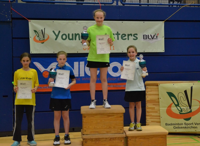 ME U11